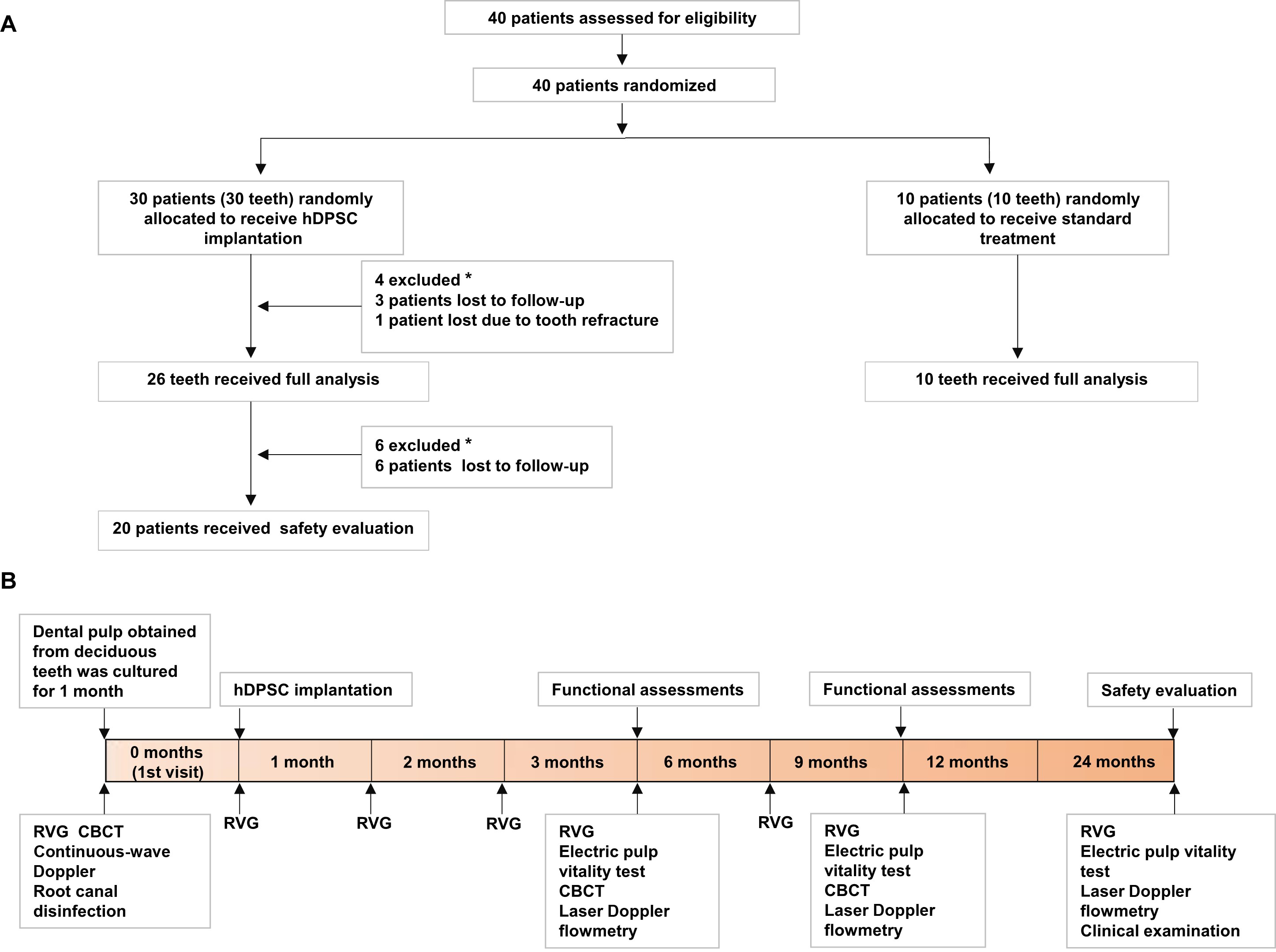 1537923409909329jvlJ.png 圖片3.png